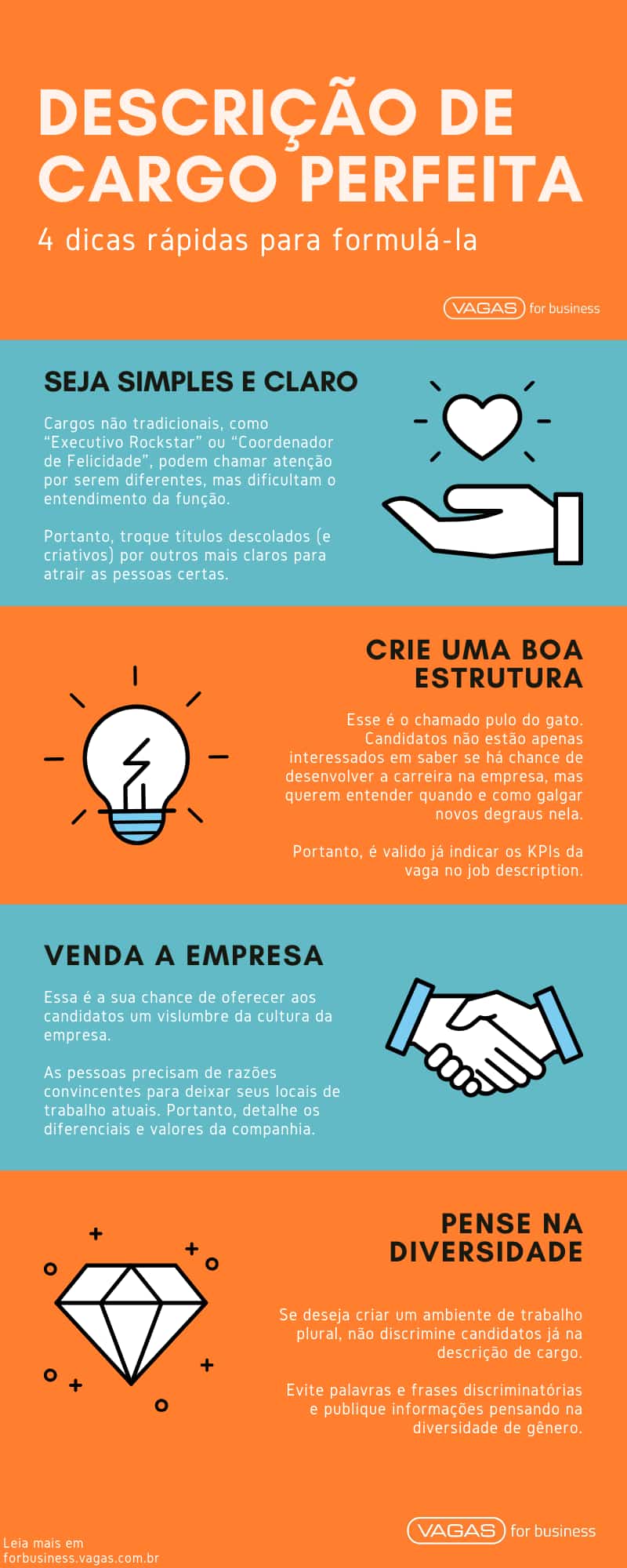 Imagem gráfica dizendo como fazer uma descrição de cargo perfeita